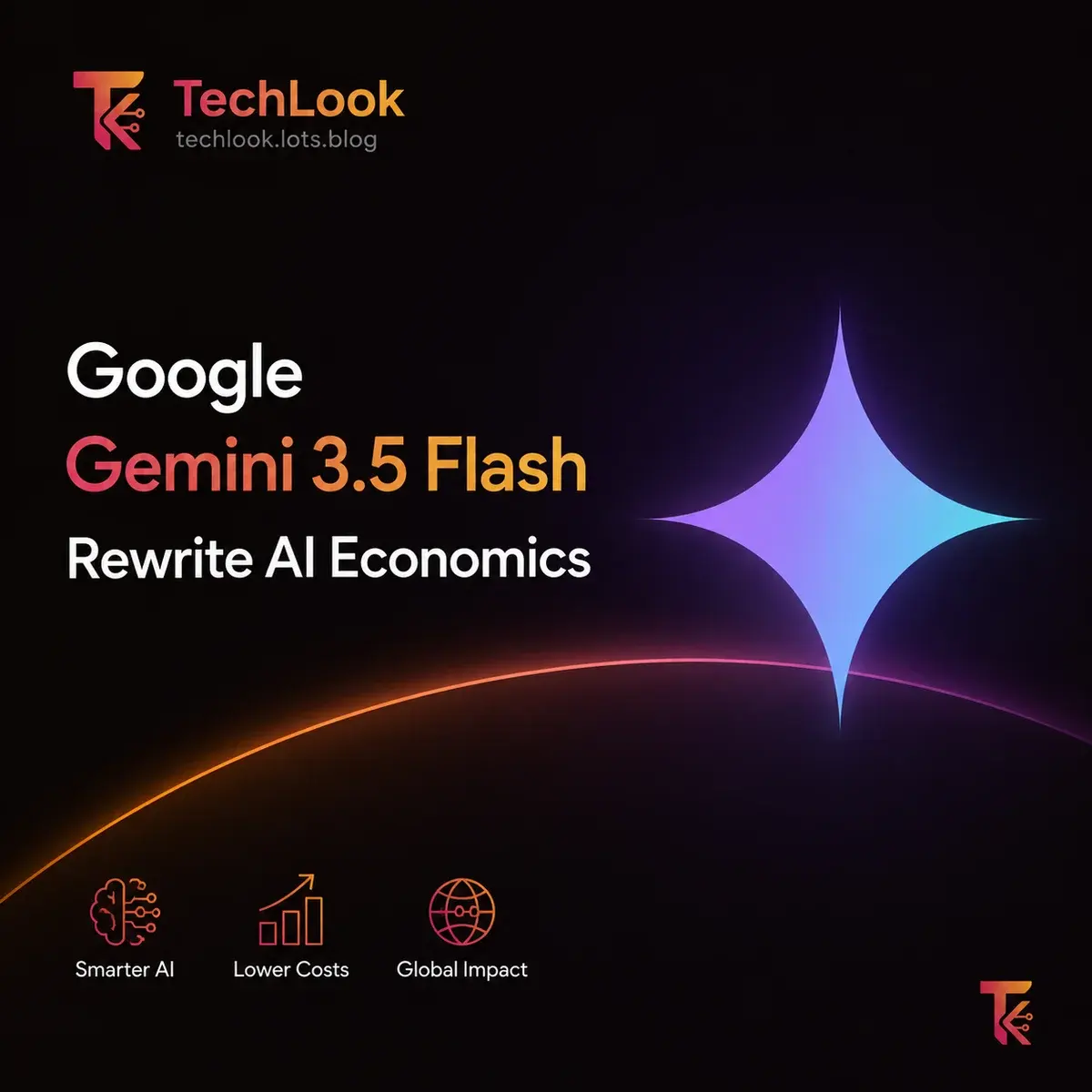 Google's Gemini 3.5 Flash Just Rewrote AI Economics