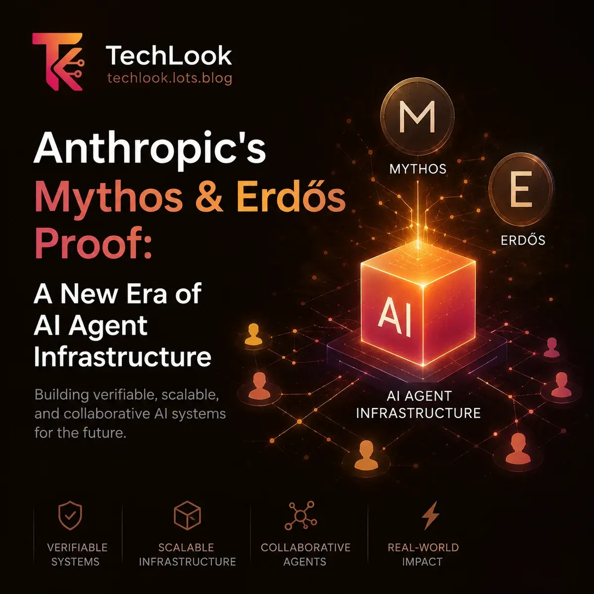 Anthropic's Mythos Passes a Math Test the Industry Has Never Seen Before